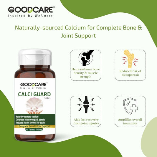 GoodCare Calci Guard