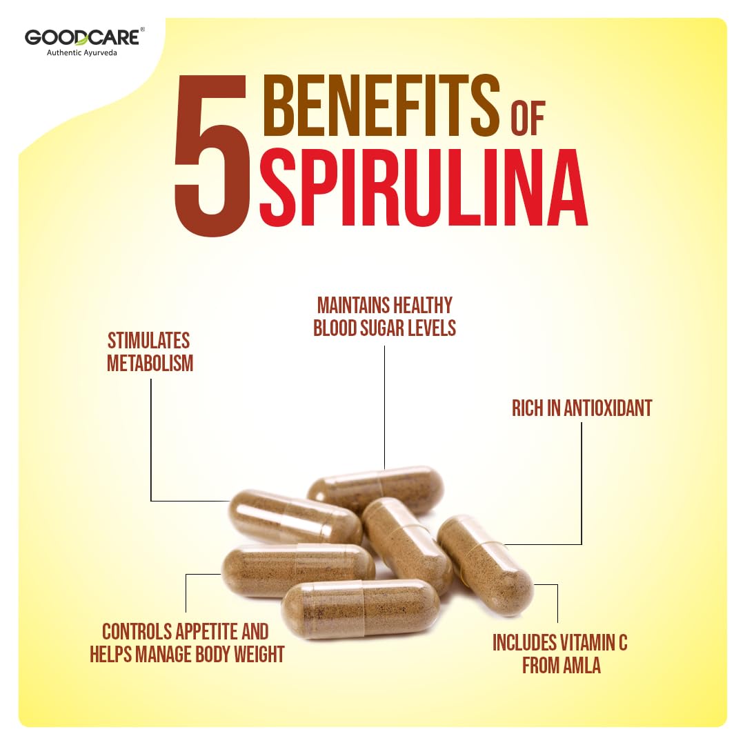 GoodCare Spirulina Plus