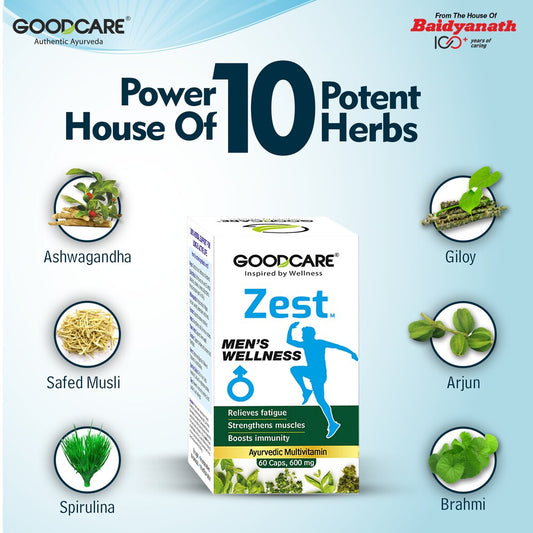 GoodCare Zest Men