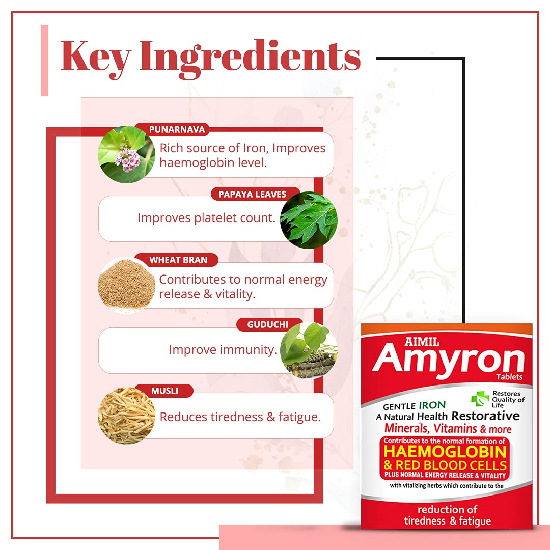 Aimil Amyron Tablets (STRIP) - Ayurherbs and Spices - Kenya Herbal Shop