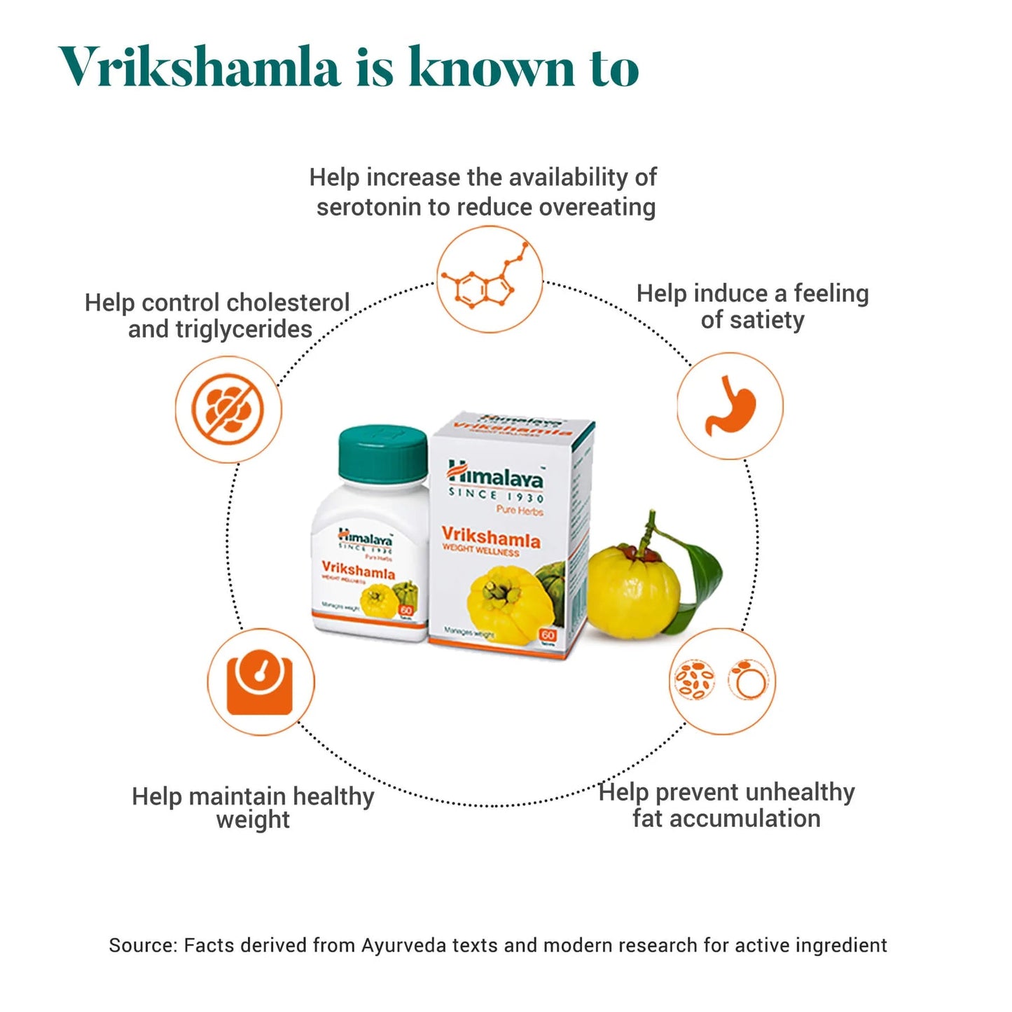 Himalaya Vrikshamla - Ayurherbs and Spices - Kenya Herbal Shop