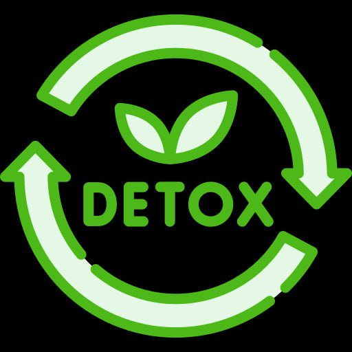 Skin Health and Detox - Ayurherbs and Spices