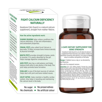 GoodCare Calci Guard