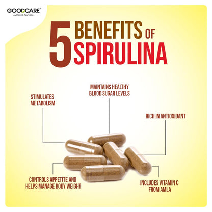 GoodCare Spirulina Plus